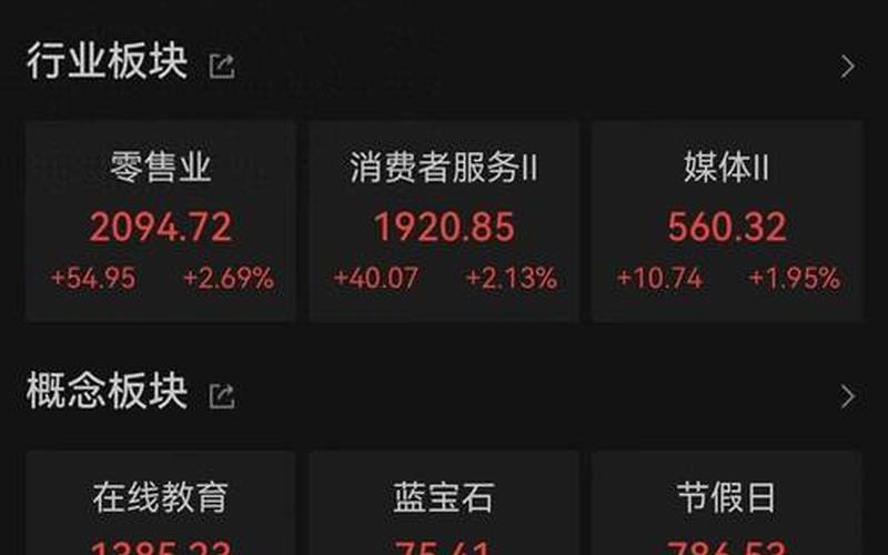 恒生指数史上最大改革（恒生指数历史最高一天涨多少）-第1张图片-金银屋