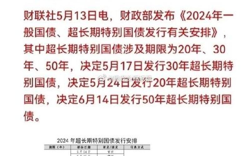 国债价格与利率-第1张图片-金银屋 国债价格与利率-第1张图片-金银屋