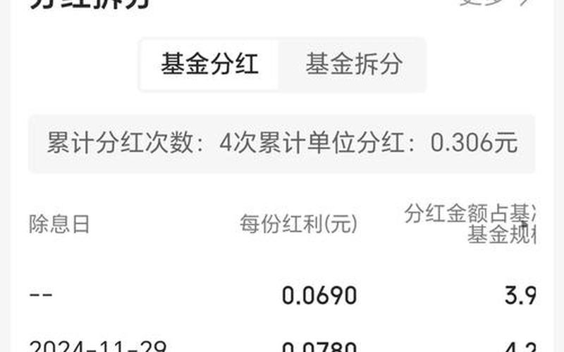 实盘配资分红前面加XD-第1张图片-金银屋