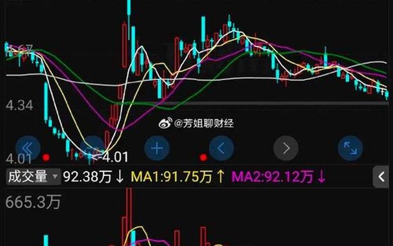 三峡能源股票配资行情-第1张图片-金银屋