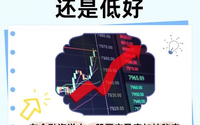 市盈率和股价的对应关系-第1张图片-金银屋