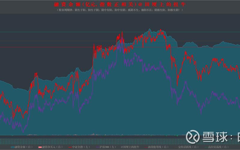 深物业A股票配资行情-第1张图片-金银屋