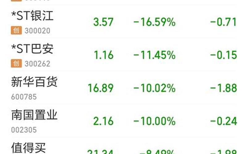 保力新配资炒股配资 保力新配资炒股配资的前景-第1张图片-金银屋