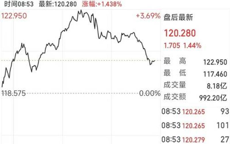 英美的股票配资行情-第1张图片-金银屋 英美的股票配资行情-第1张图片-金银屋