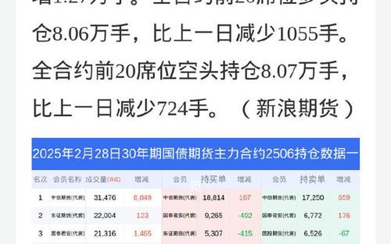 诚志股份的股票配资行情-第1张图片-金银屋