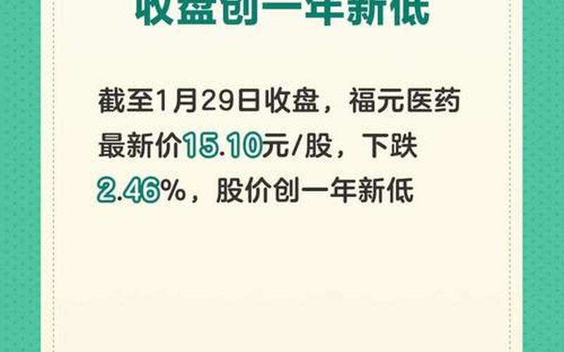 福元医药股票最高价引发市场关注-第1张图片-金银屋