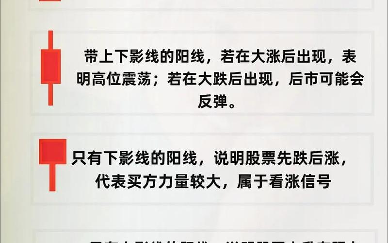 配资炒股配资K线操作技巧-第1张图片-金银屋