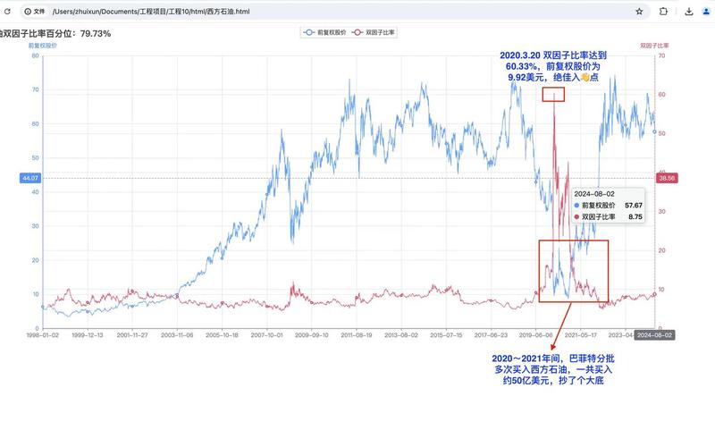 国外的炒股配资行情-第1张图片-金银屋