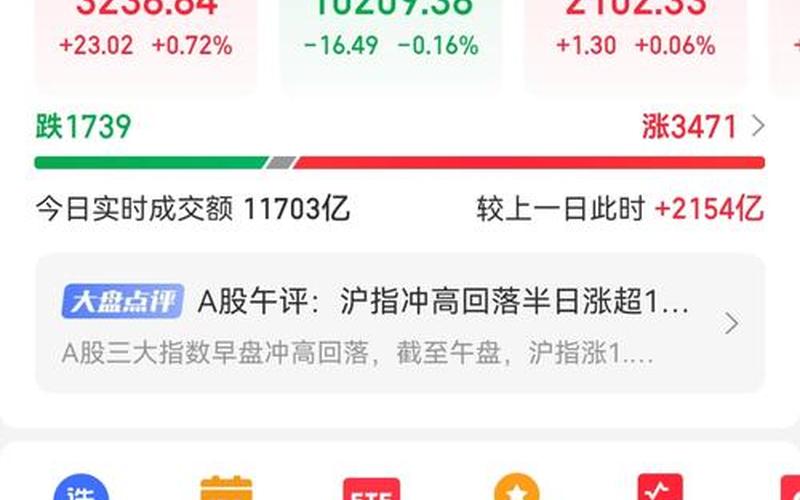配资炒股配资低位出现大宗交易-第1张图片-金银屋
