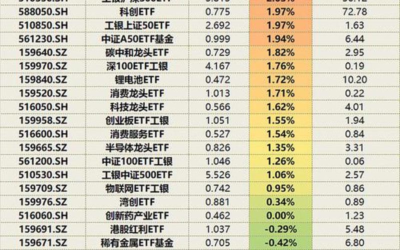 创业板股票几开头-第1张图片-金银屋 创业板股票几开头-第1张图片-金银屋