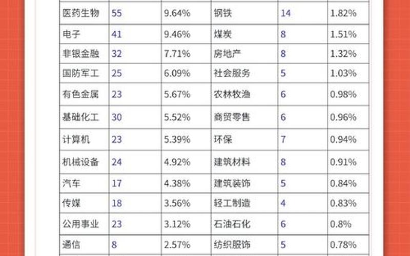 中证500包含的配资炒股配资-第1张图片-金银屋