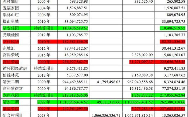 靠分红赚钱的股票配资（分红派息对股价影响）-第1张图片-金银屋