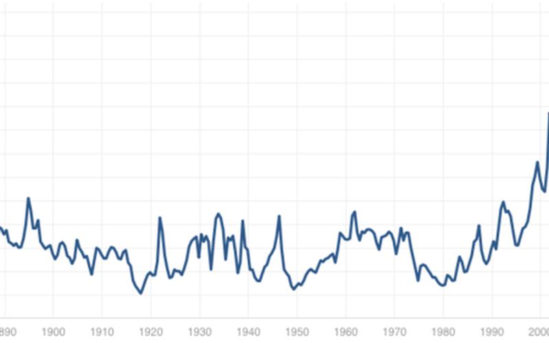 索罗斯恒生指数(索罗斯恒生指数最新)-第1张图片-金银屋 索罗斯恒生指数(索罗斯恒生指数最新)-第1张图片-金银屋