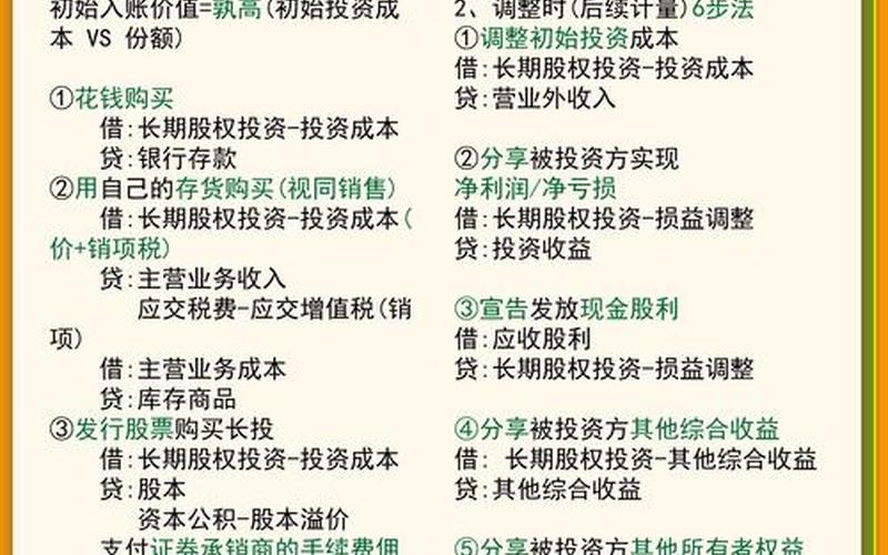 长期股权投资的特点包括 长期股权投资记忆口诀-第1张图片-金银屋