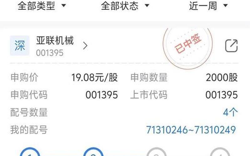 今日新配资炒股配资申购-第1张图片-树涛168配资网_配资炒股平台及公司_股票配资门户网
