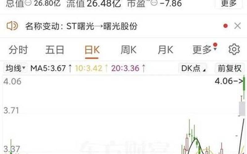 ST股半年报可以申请摘帽-第1张图片-金银屋