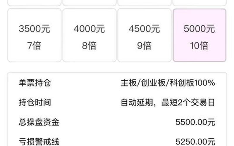 实盘配资活跃度指标-第1张图片-树涛168配资网_配资炒股平台及公司_股票配资门户网
