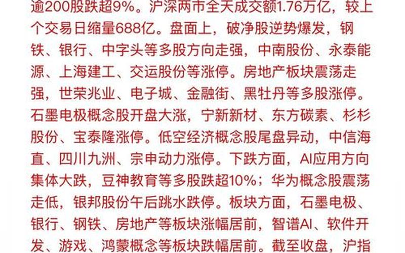 2023创业板50股票一览表-第1张图片-金银屋