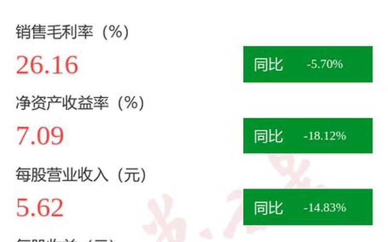 上峰水泥股票配资行情-第1张图片-金银屋