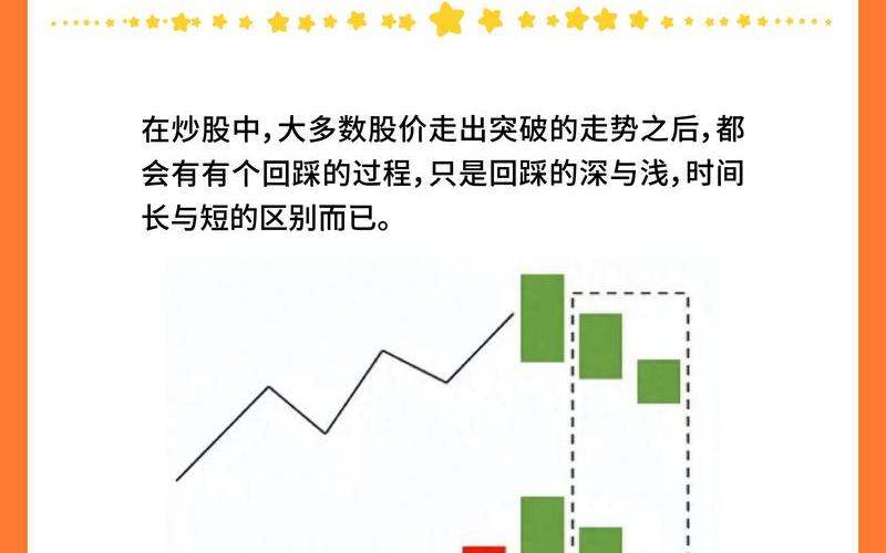 炒股的操作方法-第1张图片-金银屋