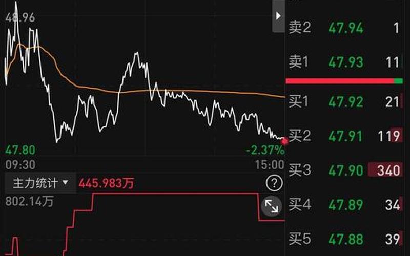603087甘李药业股票配资-第1张图片-金银屋 603087甘李药业股票配资-第1张图片-金银屋