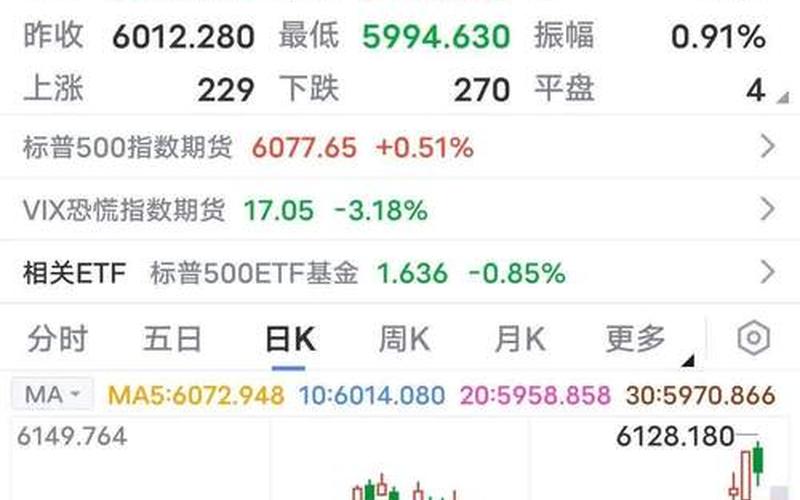 美指期货股市行情-第1张图片-金银屋 美指期货股市行情-第1张图片-金银屋