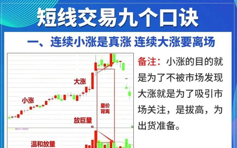 炒股配资短线复利：短期投资如何实现复利效应-第1张图片-金银屋