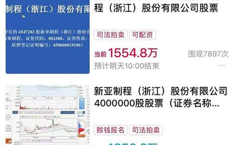 青鸟控股股票配资行情分析-第1张图片-金银屋 青鸟控股股票配资行情分析-第1张图片-金银屋