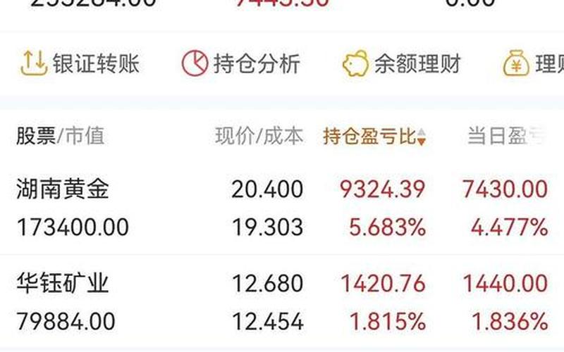手机可不可以买股票配资-第1张图片-金银屋