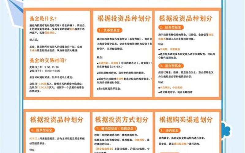 分级基金投资技巧-第1张图片-金银屋