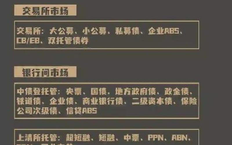 企业中长期债券市场-第1张图片-树涛168配资网_配资炒股平台及公司_股票配资门户网