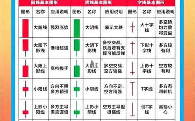 最简单的买股票的方法-第1张图片-金银屋