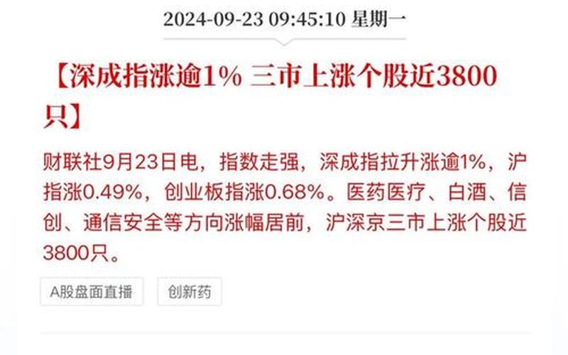 深证成指股票代码开头-第1张图片-金银屋