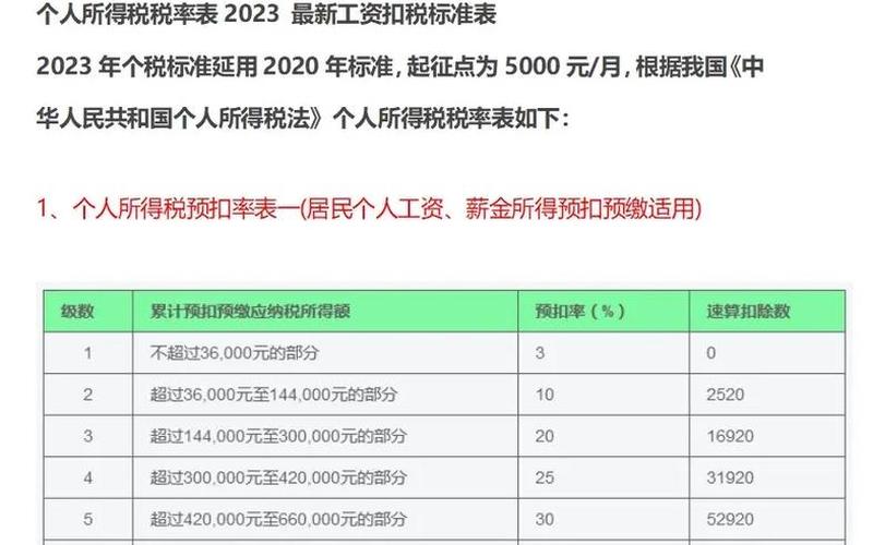 股息减半的时间，股息所得减半征收个人所得税-第1张图片-金银屋