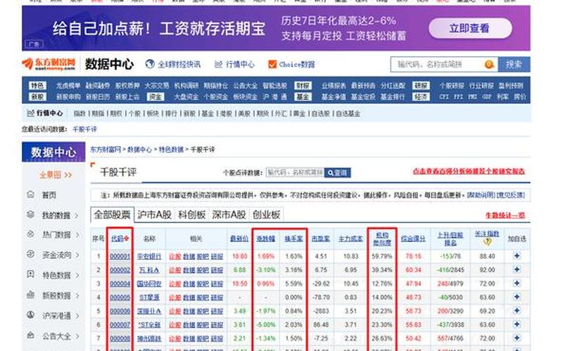 股票买卖点爬虫-第1张图片-金银屋 股票买卖点爬虫-第1张图片-金银屋