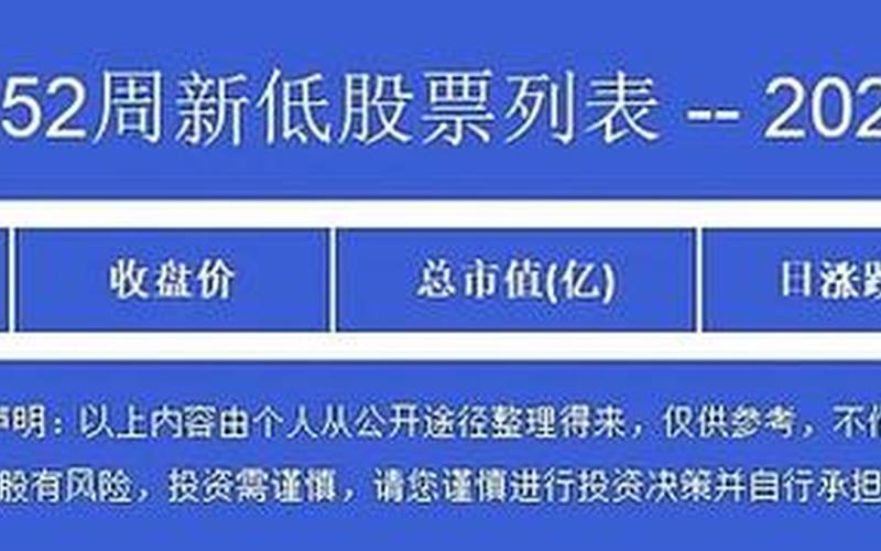 恒生指数大盘一般成交额（恒生指数收盘情况）-第1张图片-金银屋