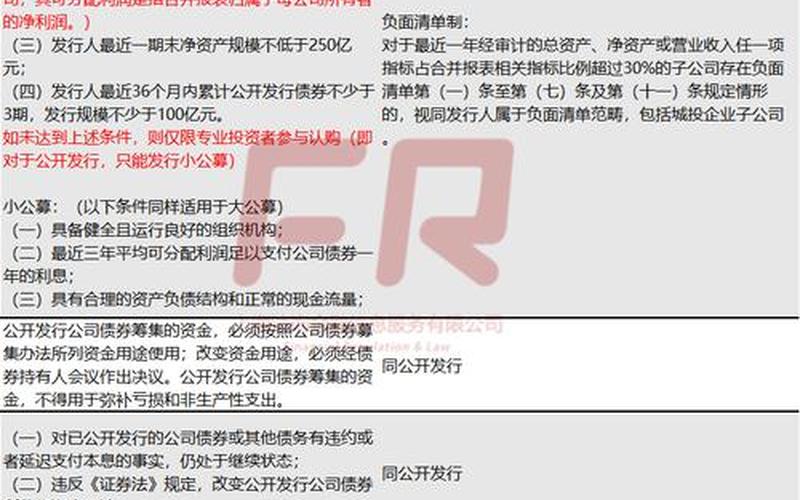 公开发行债券的一般条件-第1张图片-金银屋