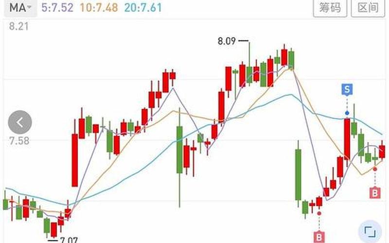 联储银行股息分析，联储银行股息分析报告-第1张图片-金银屋