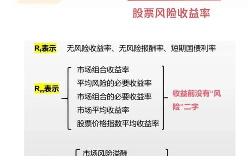 配资炒股配资价格的决定因素-第1张图片-树涛168配资网_配资炒股平台及公司_股票配资门户网