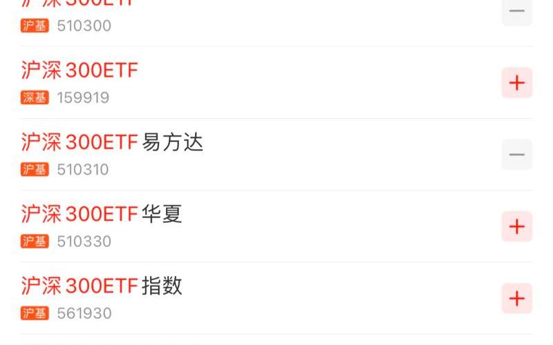 ETF基金认购和申购的区别-第1张图片-金银屋 ETF基金认购和申购的区别-第1张图片-金银屋
