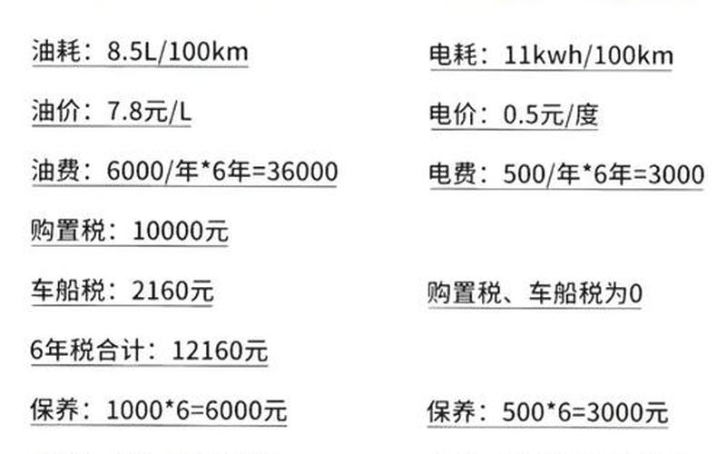 汽车电子配资炒股配资 汽车电子配资炒股配资一览表-第1张图片-金银屋 汽车电子配资炒股配资 汽车电子配资炒股配资一览表-第1张图片-金银屋