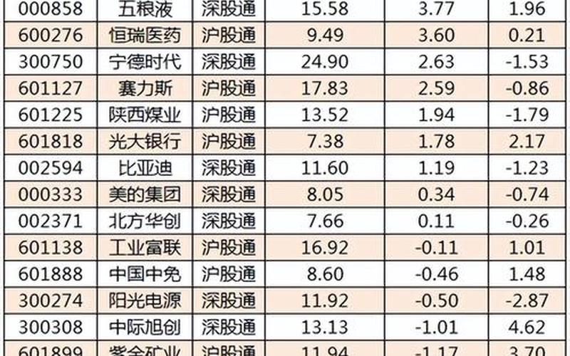 深城交股票配资行情-第1张图片-金银屋