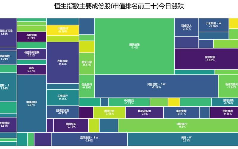 恒生指数纳入时间（恒生指数HSI）-第1张图片-金银屋