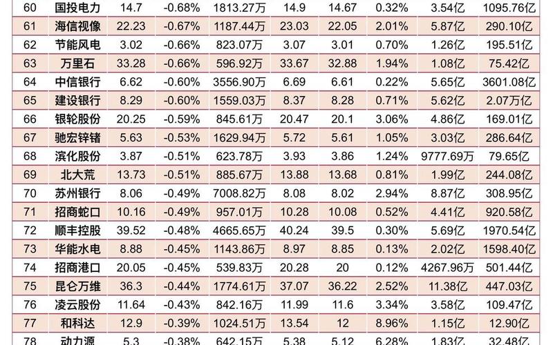 中国十大稳健炒股配资行情-第1张图片-金银屋 中国十大稳健炒股配资行情-第1张图片-金银屋