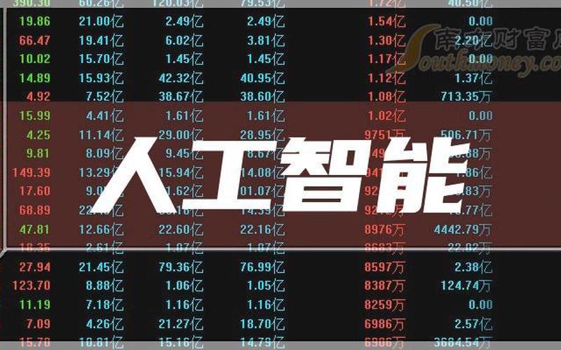 人工智能低价股有哪些-第1张图片-金银屋