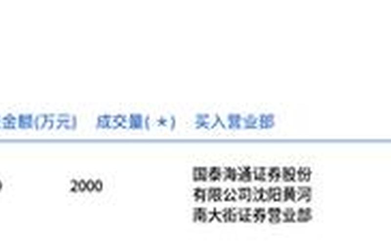 化丽家族股票配资行情-第1张图片-金银屋