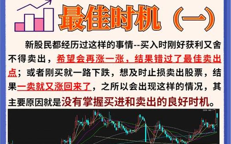 怎么看买点和卖点股票配资-第1张图片-金银屋