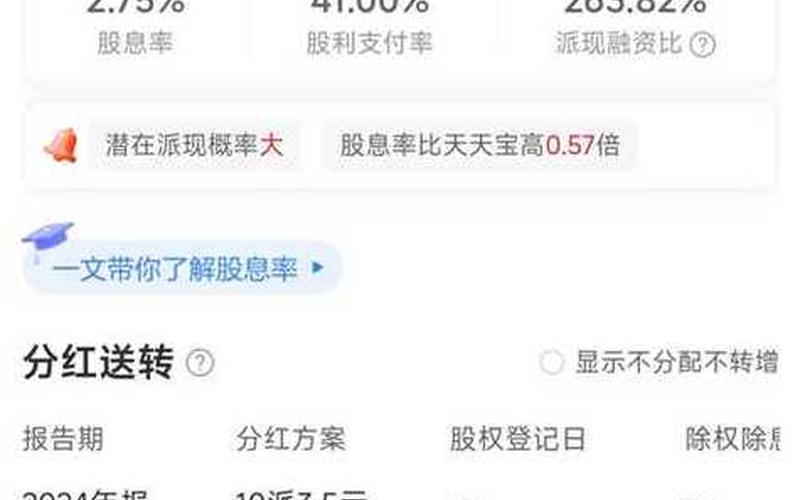 亚普股份的炒股配资行情-第1张图片-金银屋 亚普股份的炒股配资行情-第1张图片-金银屋