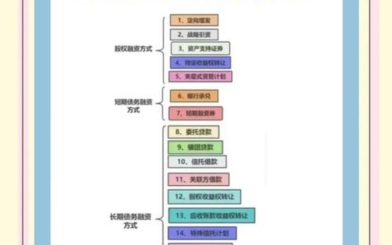 股票配资融资什么意思-第1张图片-金银屋