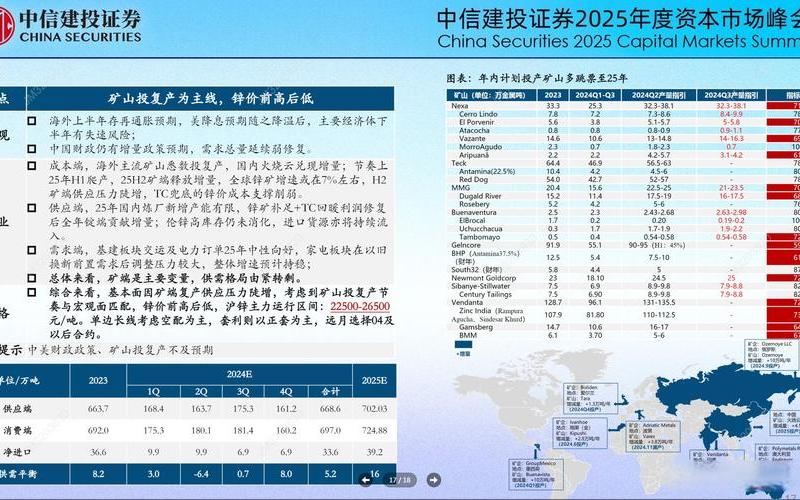 行业文章：股票配资行情ST锌业股份-第1张图片-金银屋